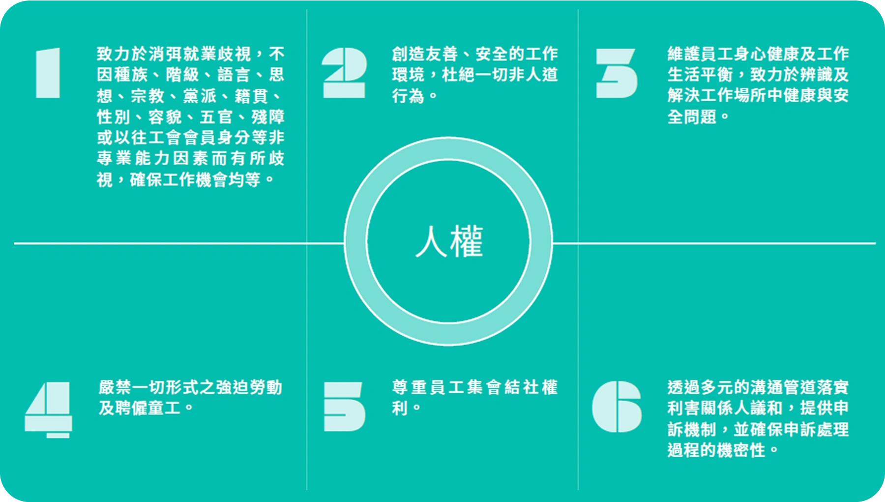 奕力科技股份有限公司
