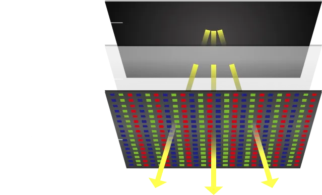 Powerful OSD Integrated