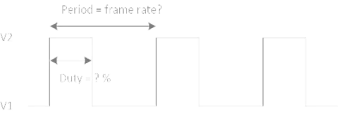 Powerful OSD Integrated