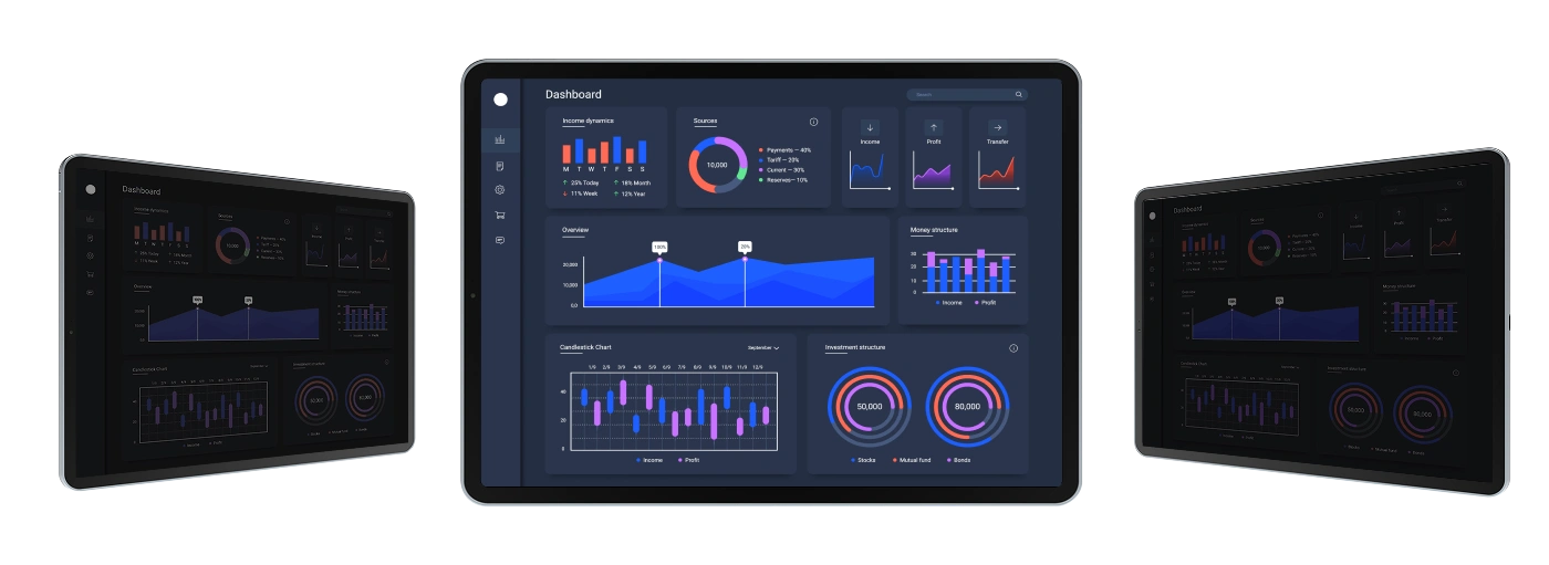 Driver Private Cell to narrow LCD Viewing Angle